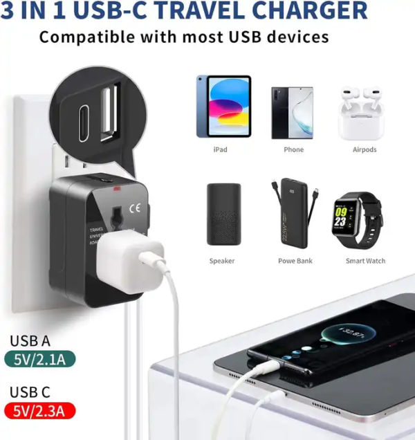 Universal Travel Adapter with multiple USB ports, 100-250V voltage compatibility, and global power outlet compatibility for worldwide use