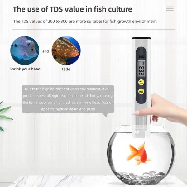Imported Tds Meter, Total Dissolved Solids Meter, Water Quality Tester, Ppm Tester For Water Testing - White - Image 3