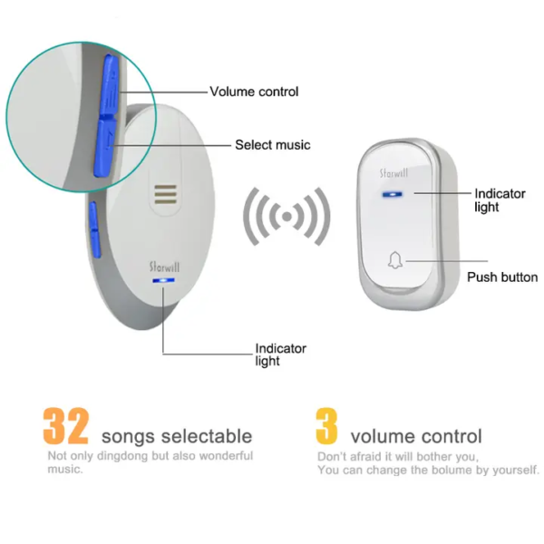 Wireless Doorbell | 45 Melodies Calling Bell for Home, Office with 120 Meter Operating Range | Door Bell for home - Image 4